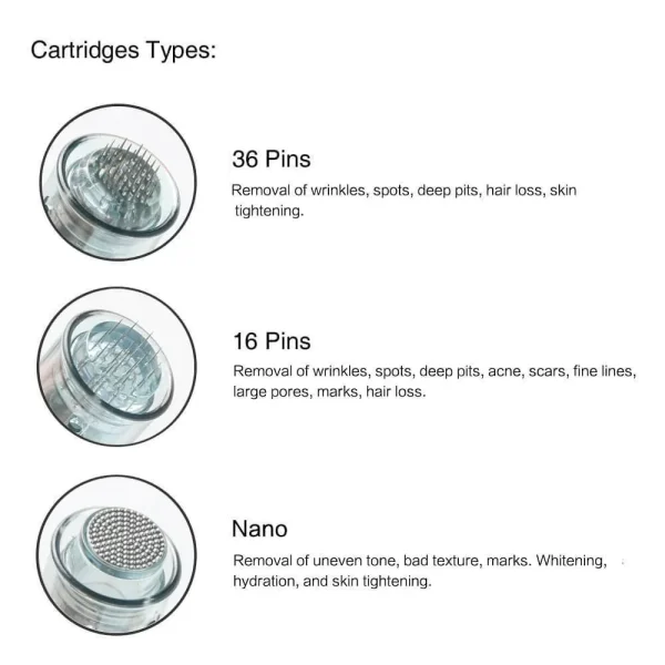 Dr. Pen M8 Cartridge Needles - 16 Pin, 36 Pin, Nano (10 Pack) - Image 2